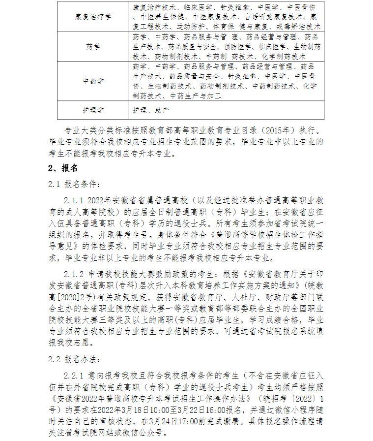 安徽中医药大学2022年普通高校专升本招生章程