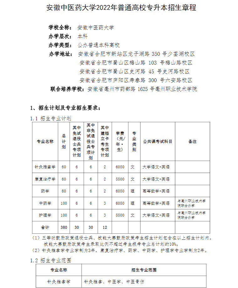 安徽中医药大学2022年普通高校专升本招生章程