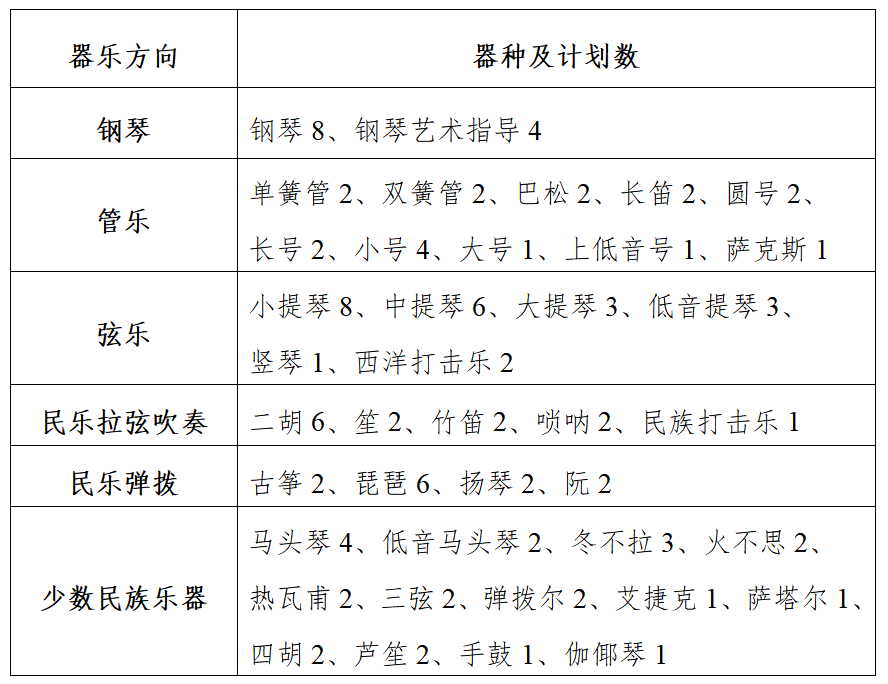 音乐器种.png